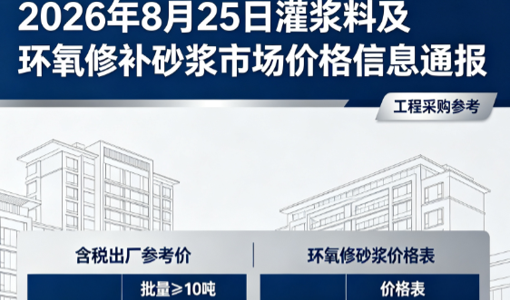 盐池2026年8月25日灌浆料及环氧修补砂浆市场价格信息通报
